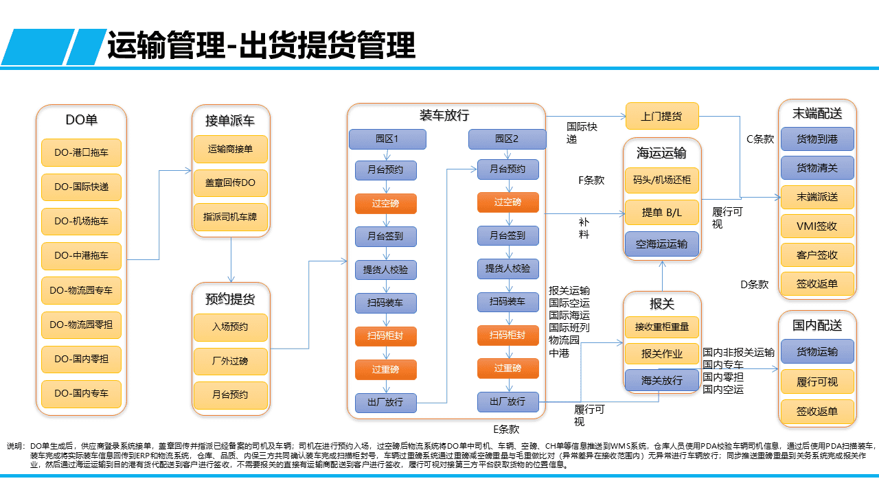 幻灯片45-tuya.png