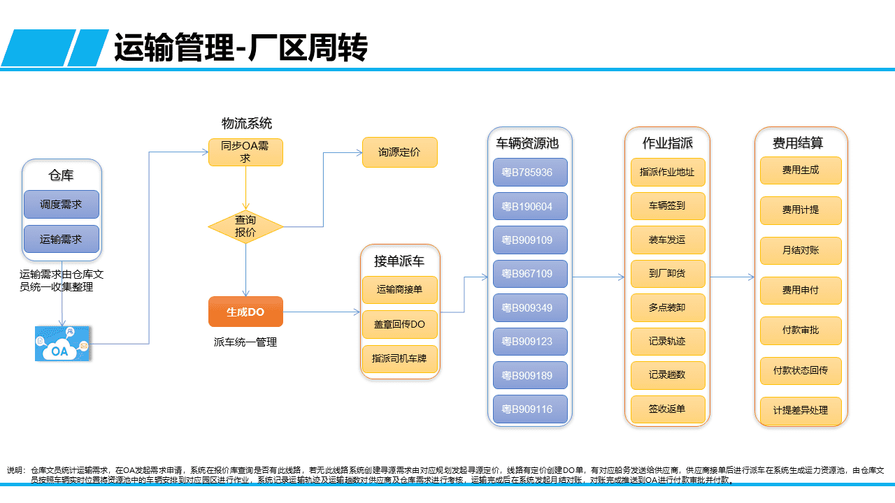 幻灯片47-tuya.png