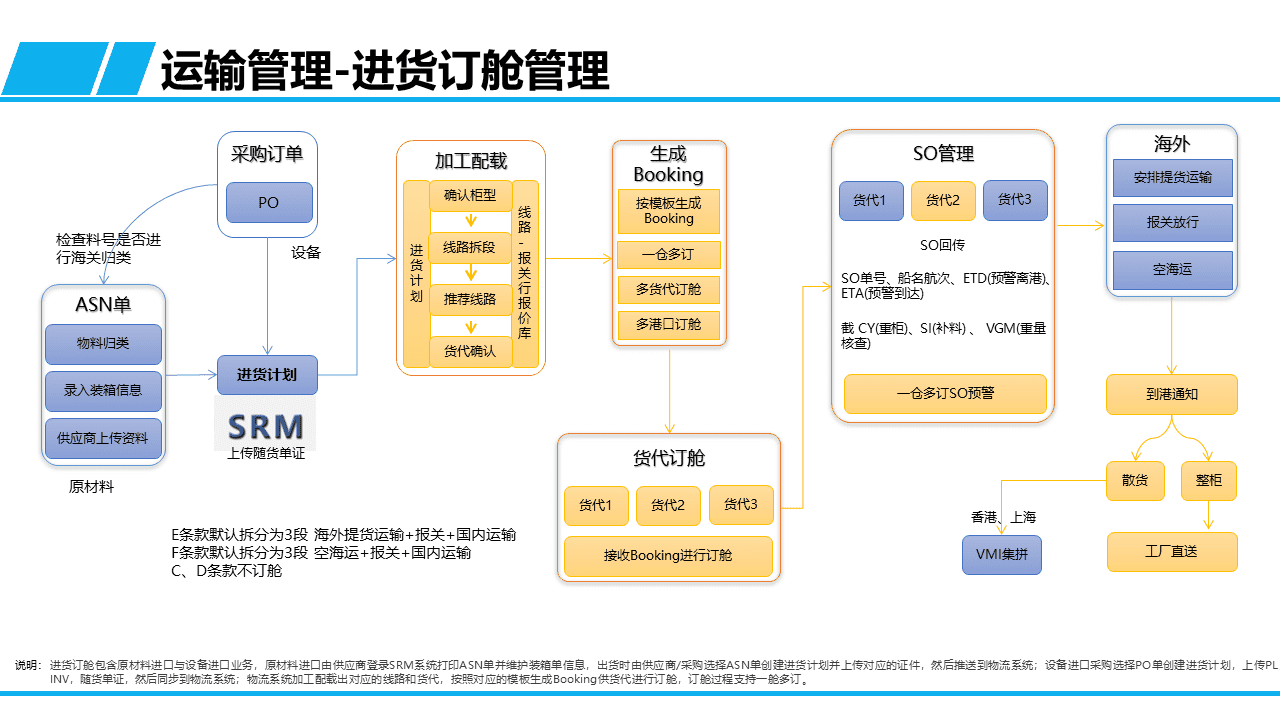 幻灯片48-tuya.png